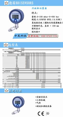 “寧波數(shù)字測(cè)壓壓力表“/
