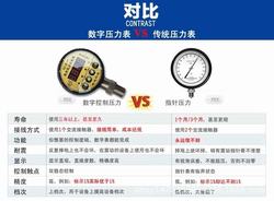 “廈門數(shù)顯壓力表規(guī)程“/